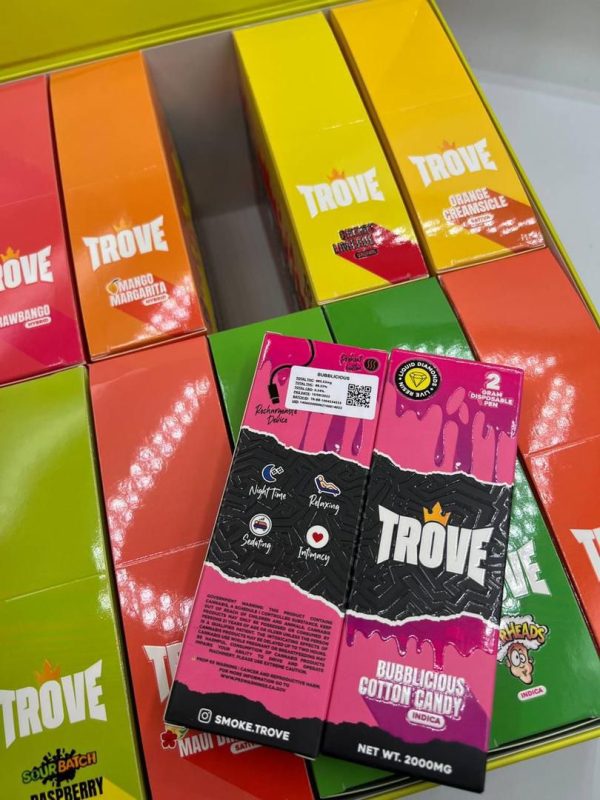 Trove 2G Disposable