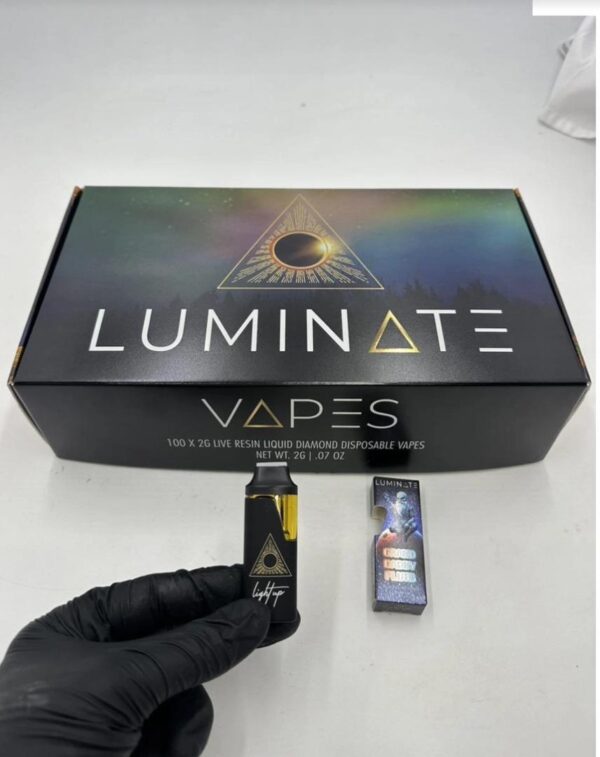 Luminate 2G Disposable